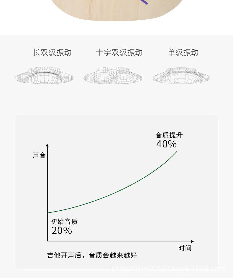 5个尺寸的