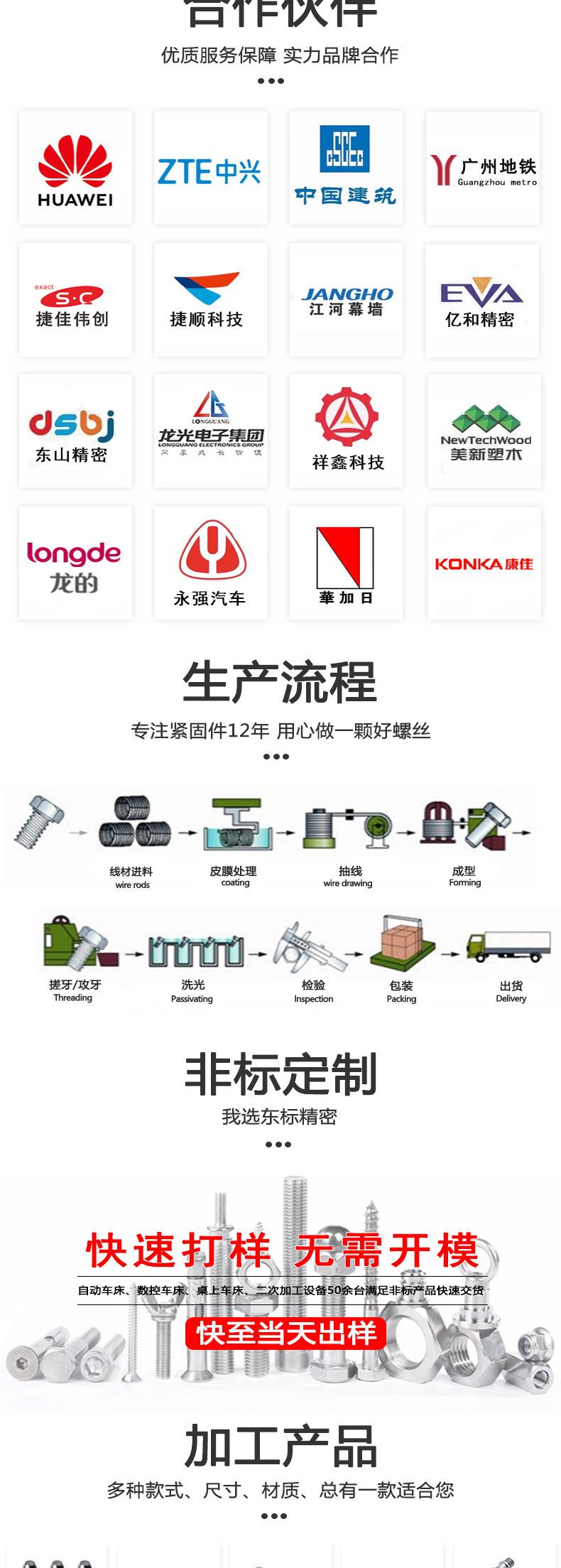 东标外六角法兰螺栓新详情_05.jpg