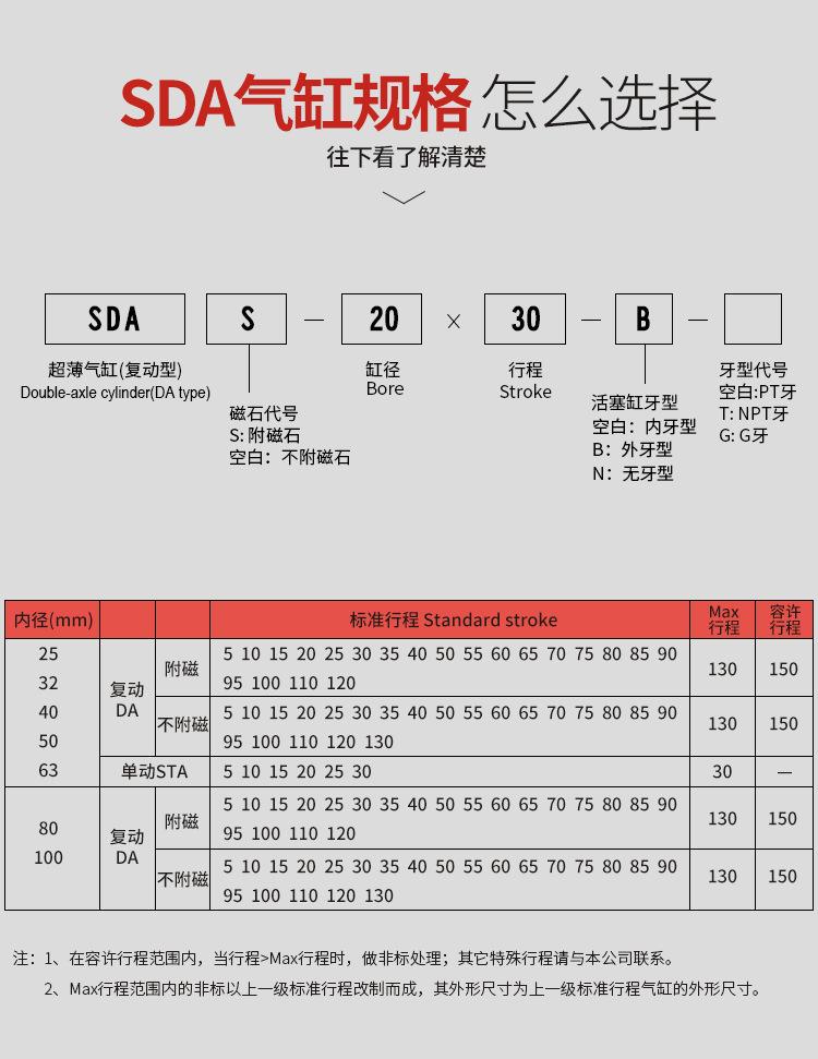 SDA气缸40_01.fw