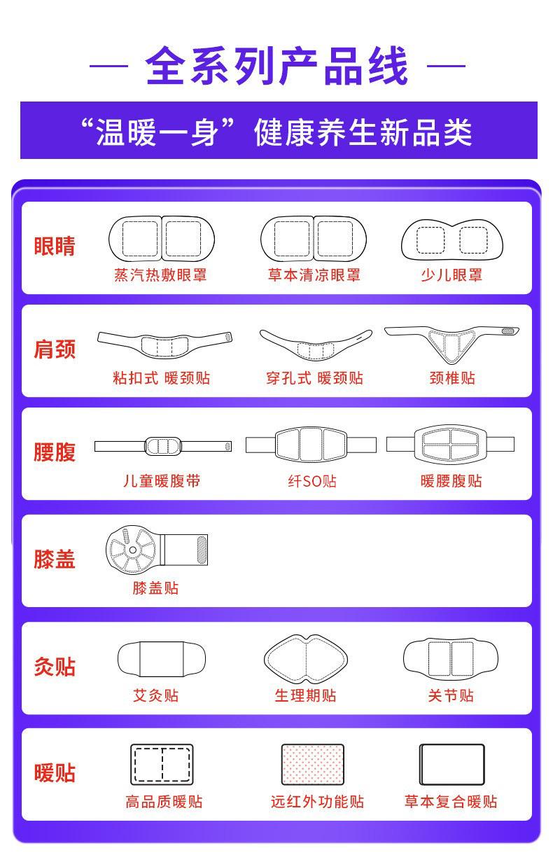 全系列