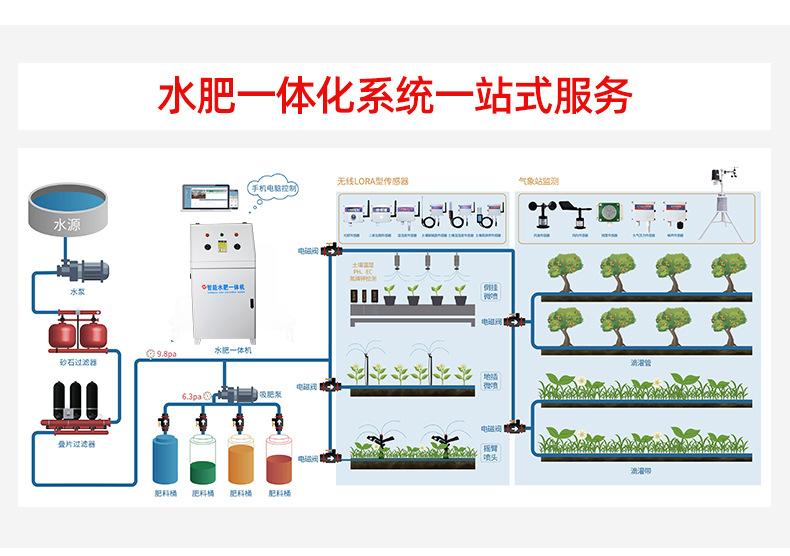 1PE盘管_09.jpg