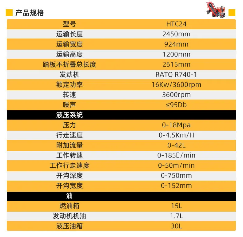 开沟机-中文_04