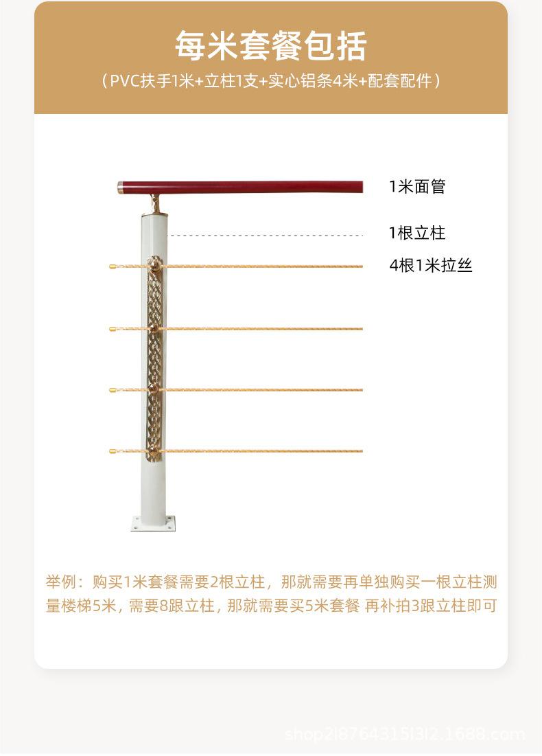 详情