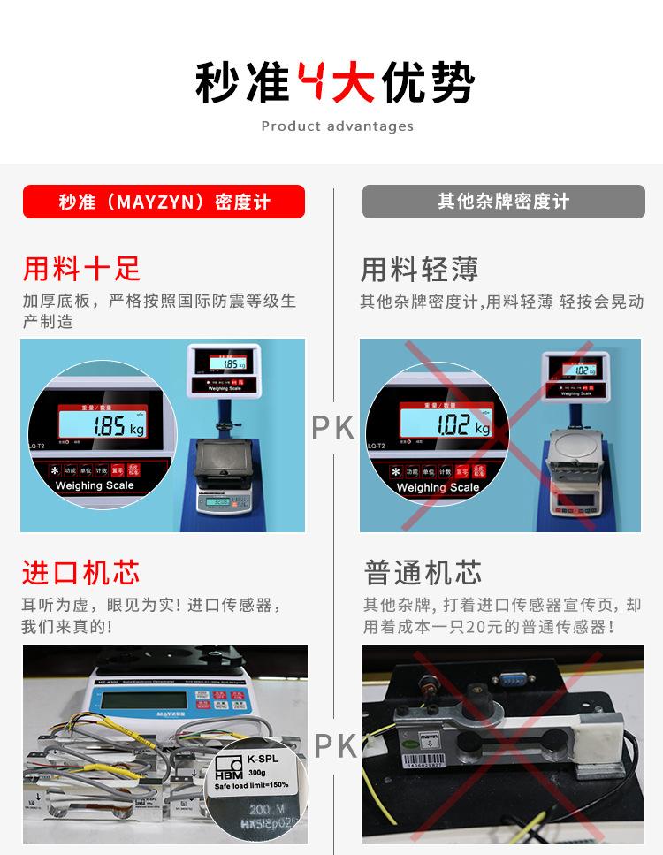 矿物岩石密度计