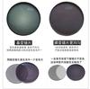 Lentes Asféricas Anti-Luz Azul para Miopia 1.56/1.61/1.67 Escurecem e Adquirem Tom Marrom com Filme Transformando-se em Lentes de Óculos Ac de Alta Definição