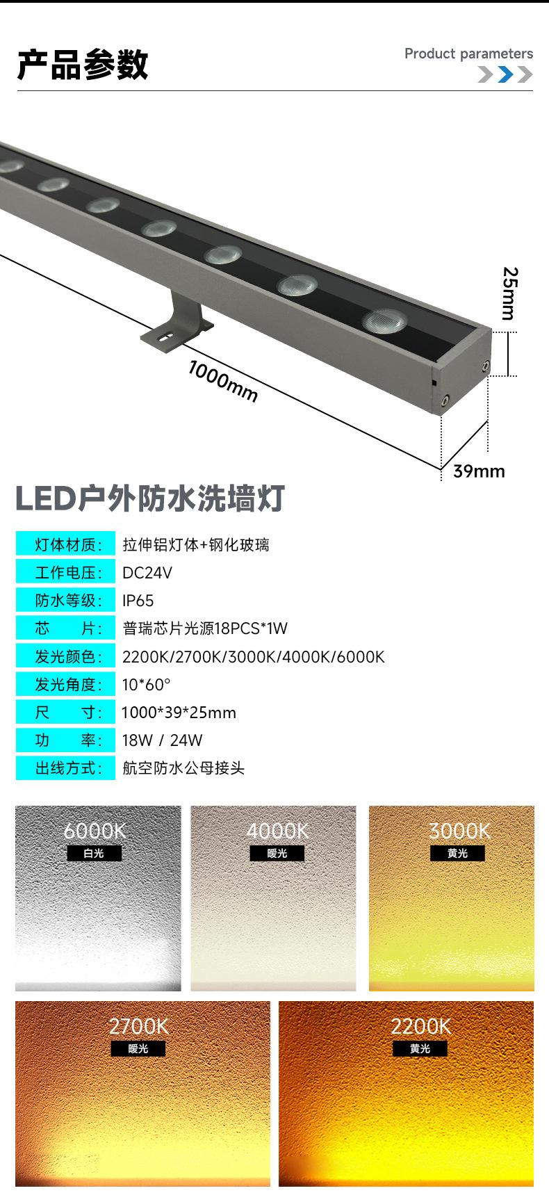 3925-LED洗墙灯详情页_13