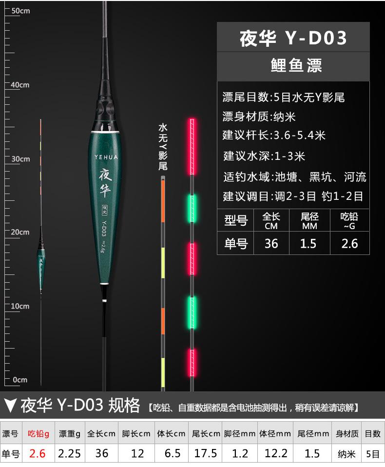 电子漂-详情_07.jpg
