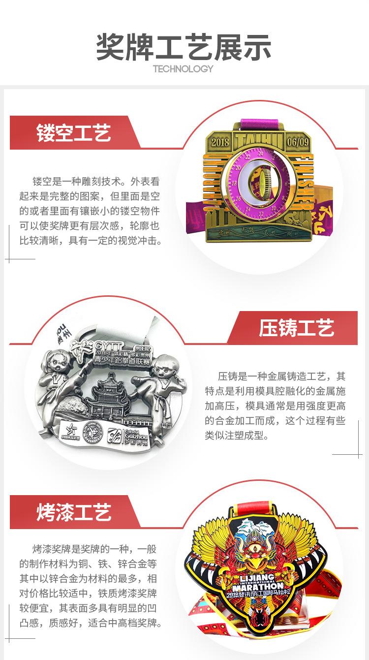 奖牌-详情页-定制-1_12.jpg