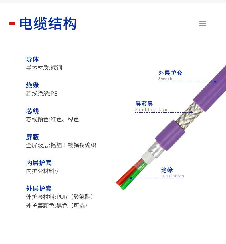 无卤耐油拖链线