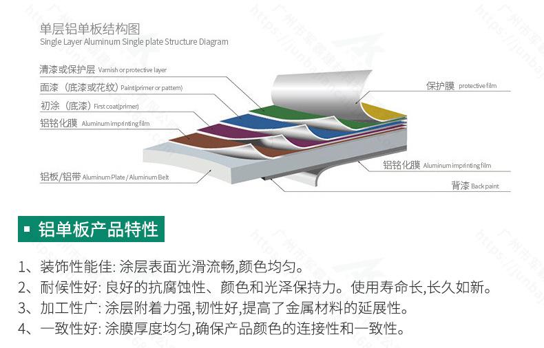 2023铝单板详情-有水印_14.jpg