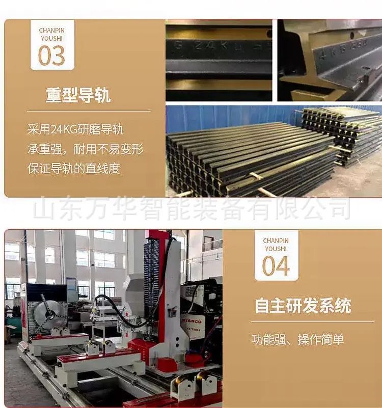 相贯线切割机详情页-1_05.jpg