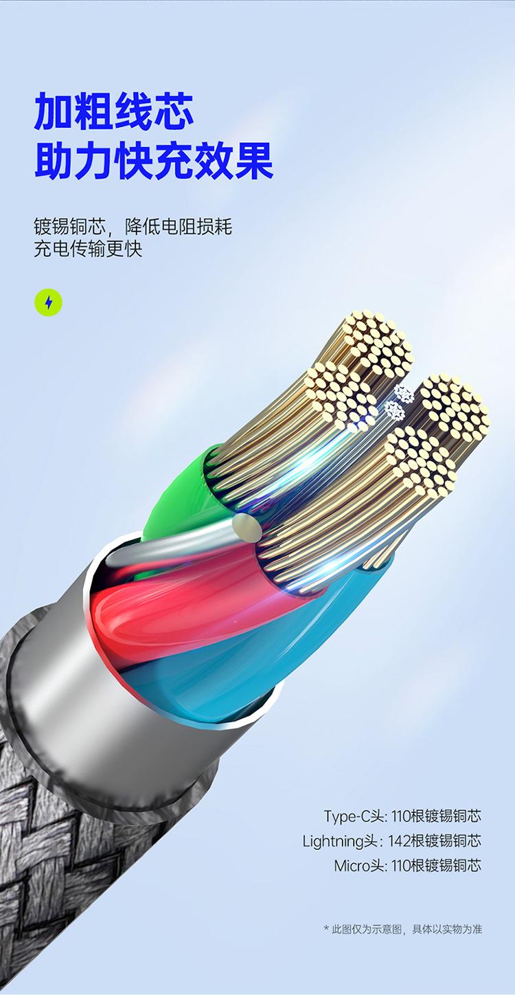 A3数据线详情_07.jpg