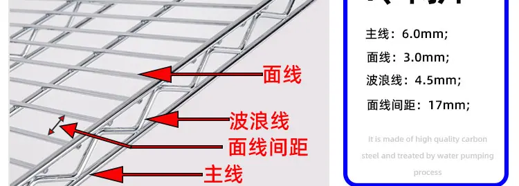 3层货架