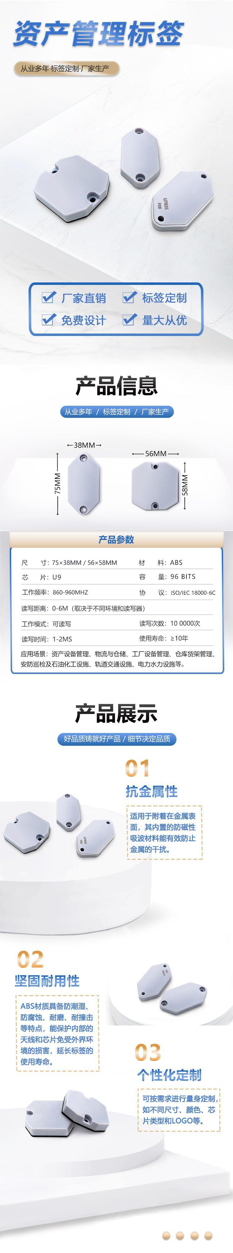 上