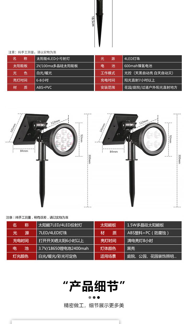 射灯详情页_07.jpg?x-oss-process=image/format,png
