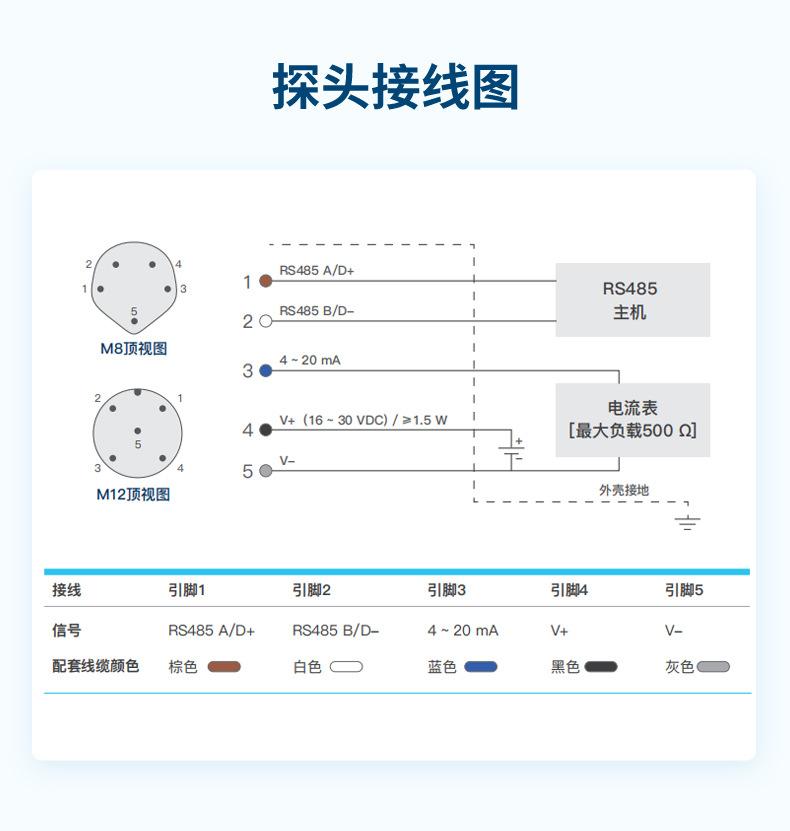 露点仪详情-2023.9_21.jpg