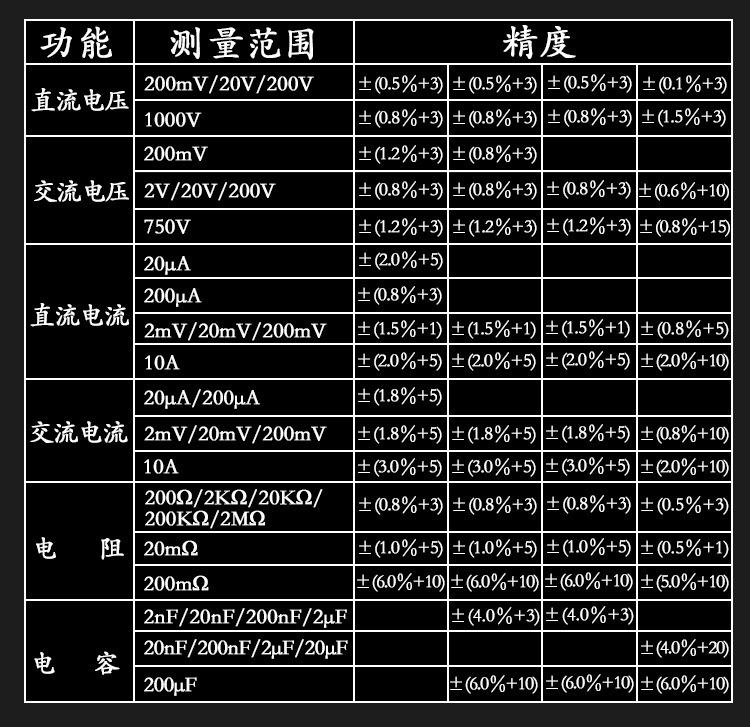 万用表_17.jpg