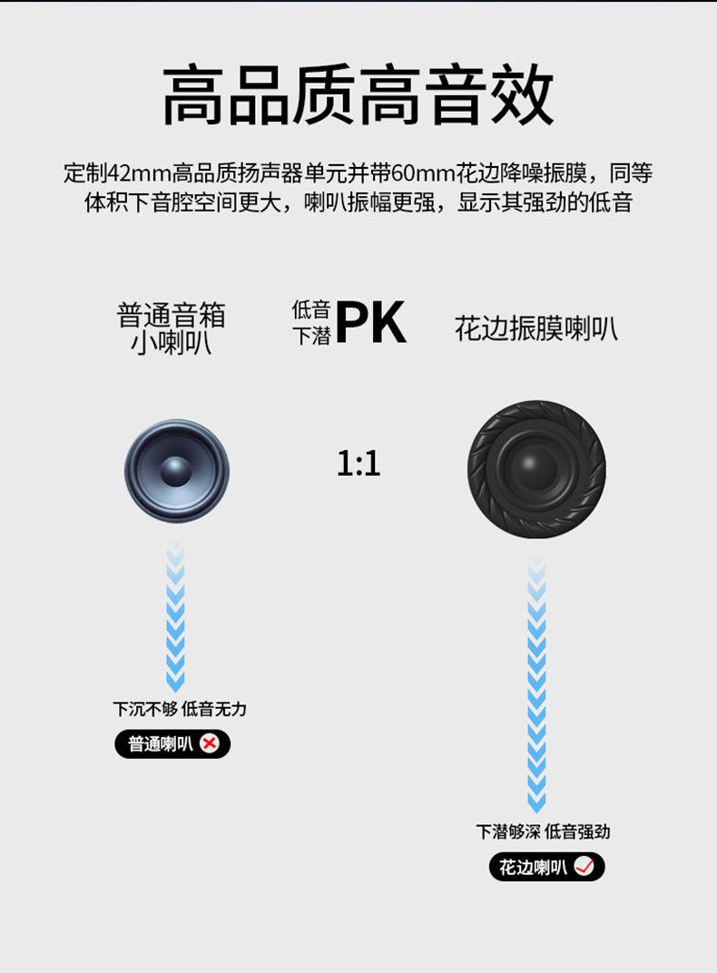 303详情最新中文2023_05.jpg?x-oss-process=image/format,png