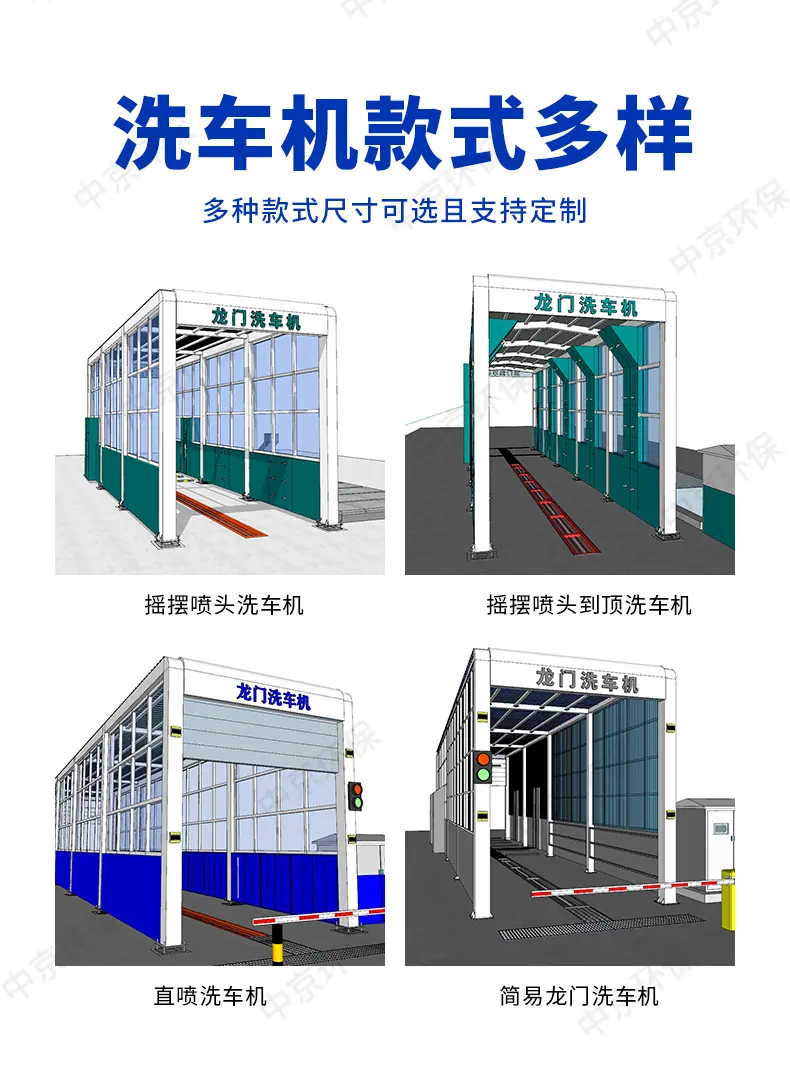 龙门洗车机详情页_04.jpg