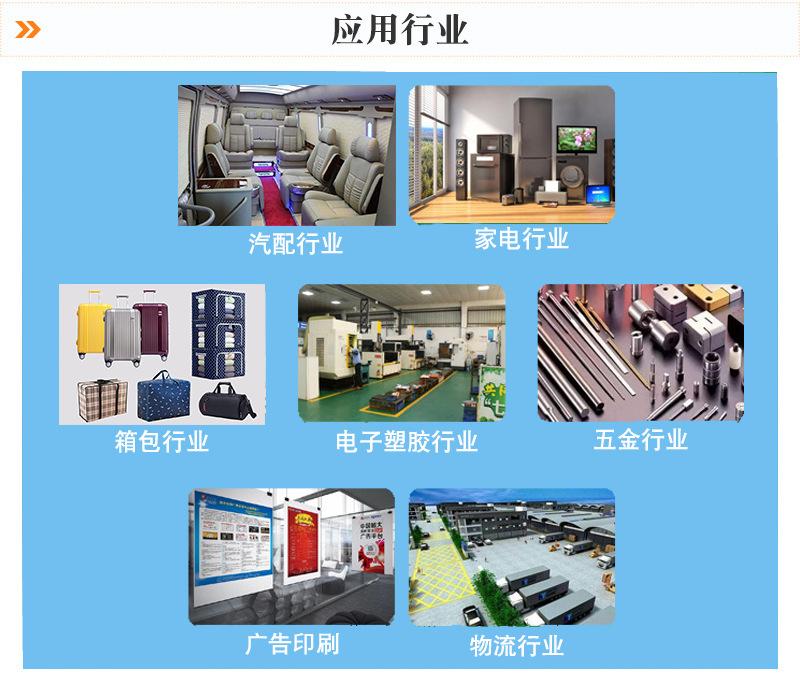 详情页2-1应用行业