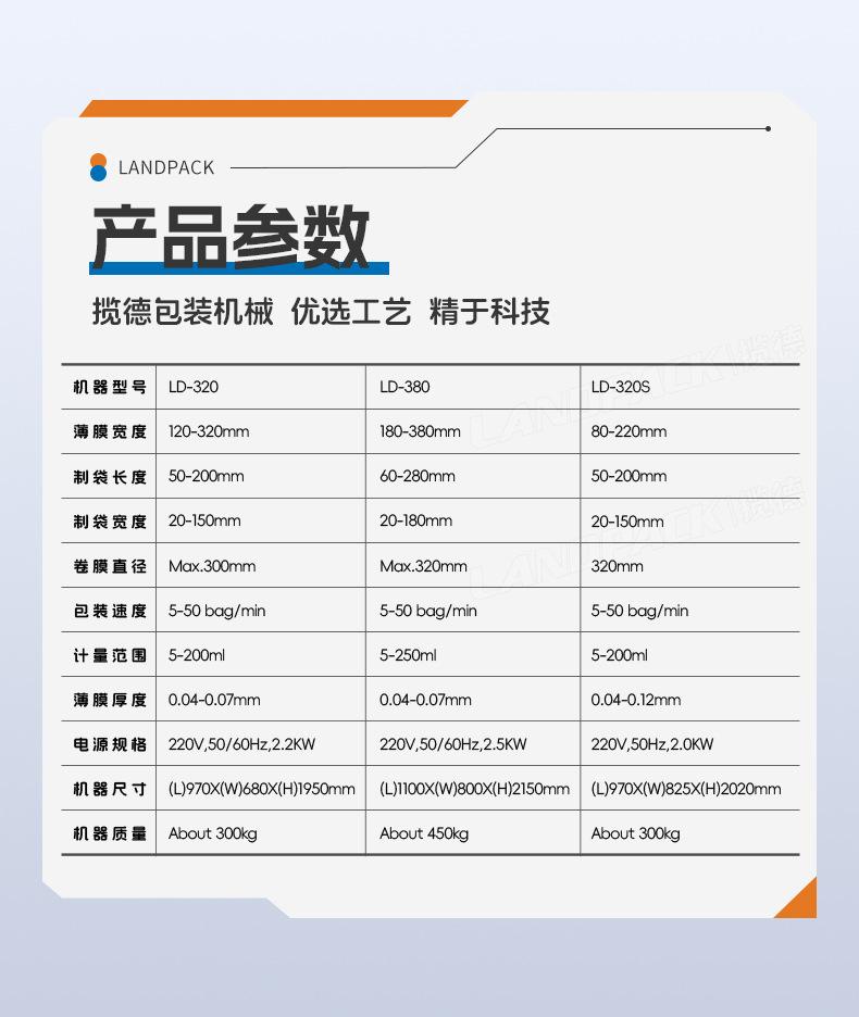 LD-320L（往复式拉膜、易撕口、异型袋、网纹平口）+蜂蜜