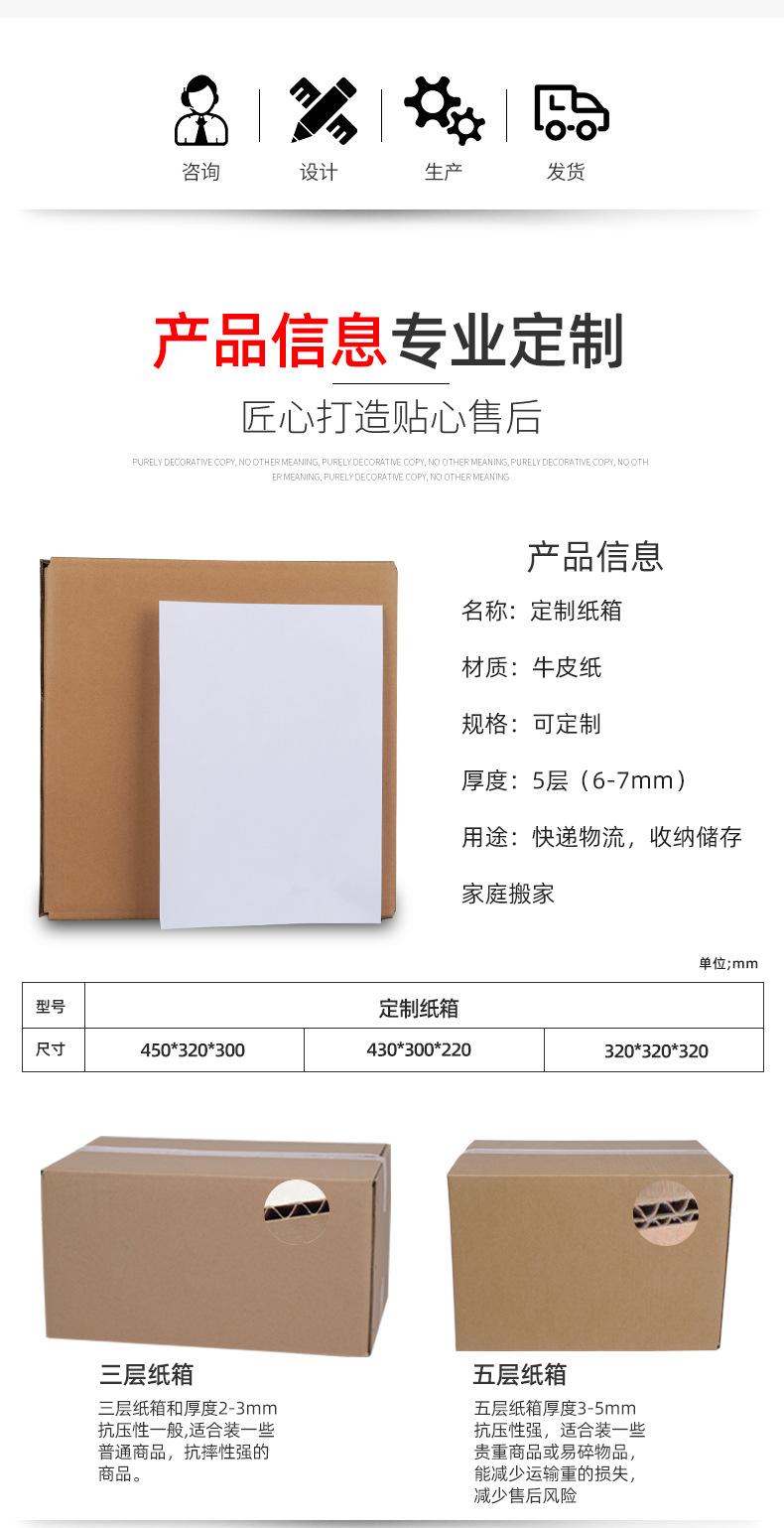 定制纸箱详情页_03.jpg