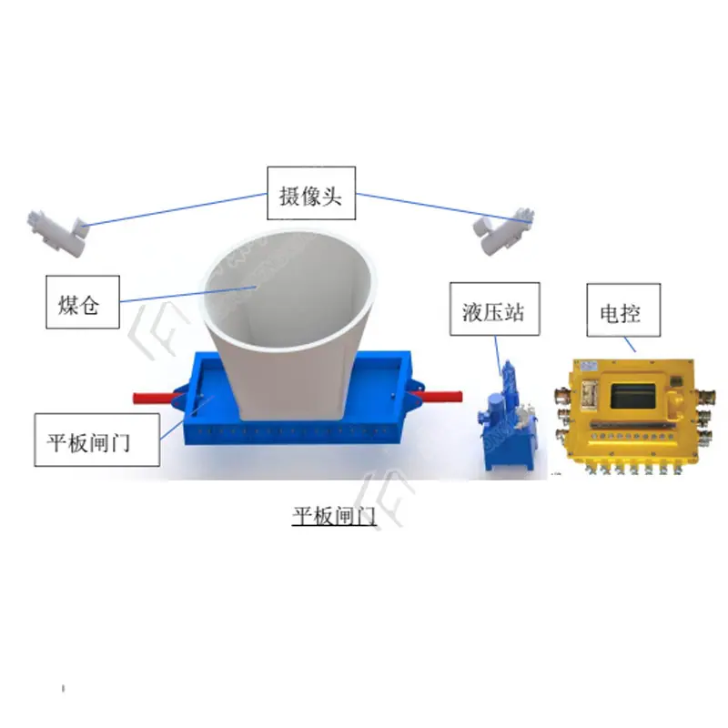 防溃仓 (6).jpg