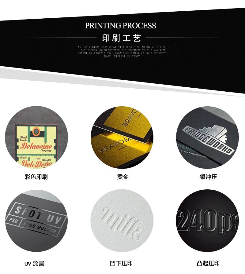 折叠盒通用版_09