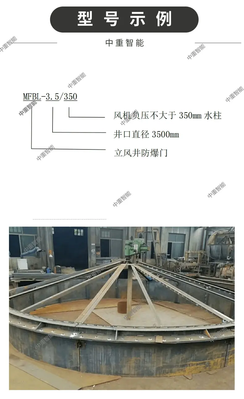 立井防爆门_4@凡科快图