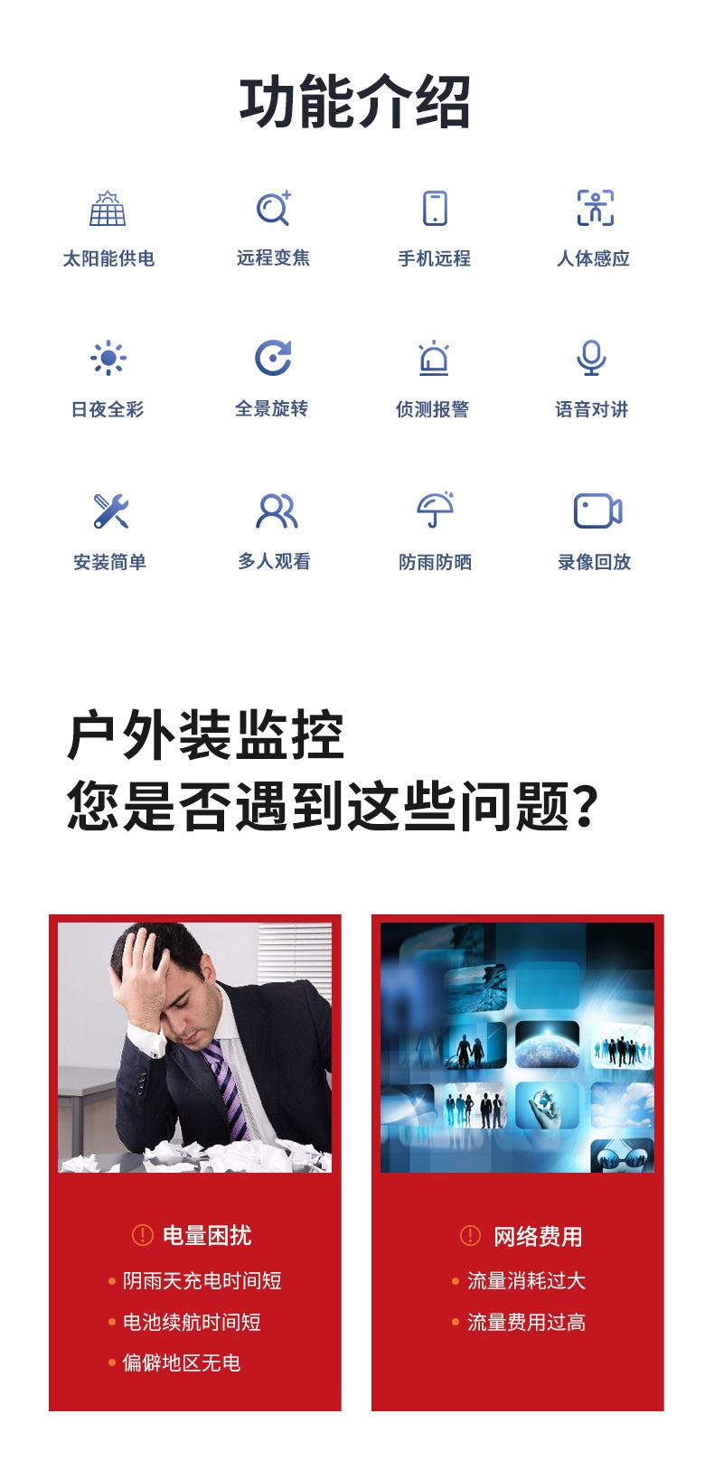 太阳能监控详情_02.jpg