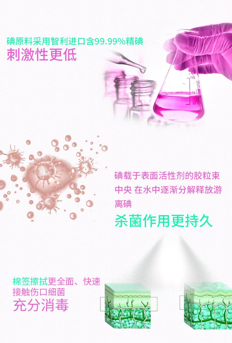 60ml碘伏旋盖主详情页_10