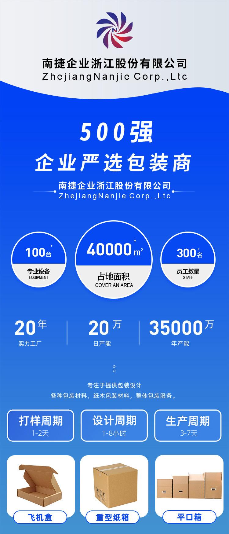 飞机盒详情页_03.jpg