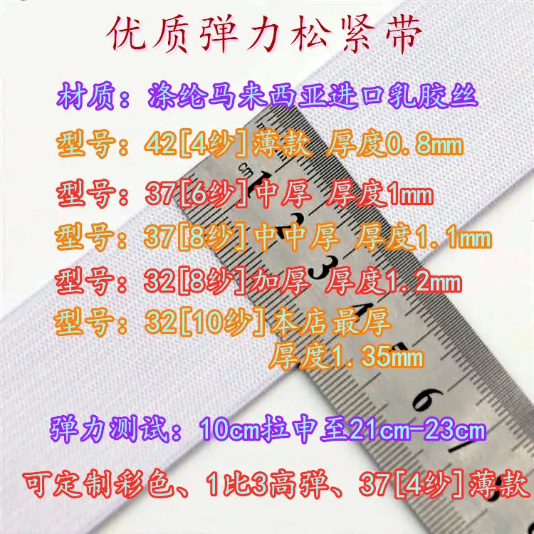 全规格