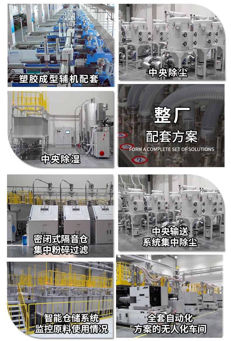 蜂巢转轮式除湿干燥机_10