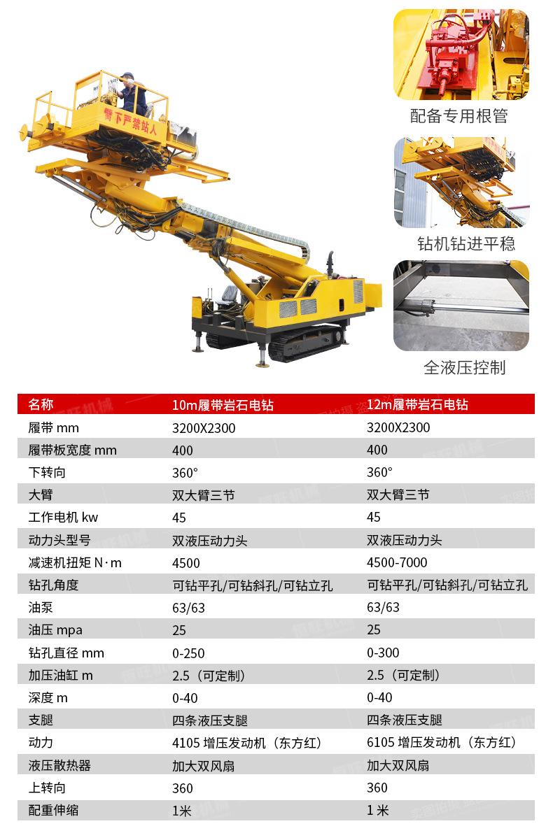 履带锚固电钻合集790_04