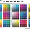Impressora UV Cor CMYK Cartão de Cor Bloco de Cor Cartão de Cor Pantone Impressão Digital Combinação de Cores Correção de Cor Cartão de Cor Numérico