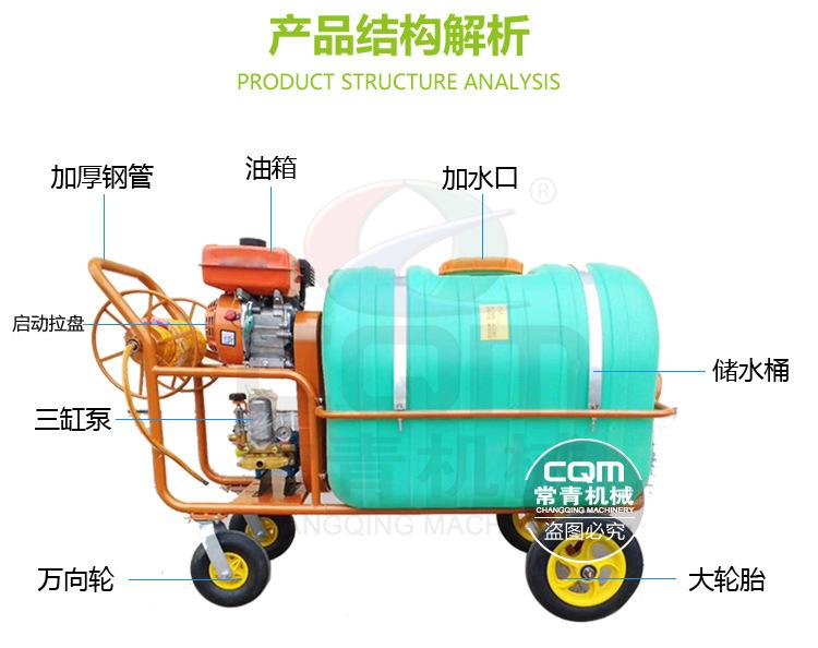 绿色18打药机详情页_05