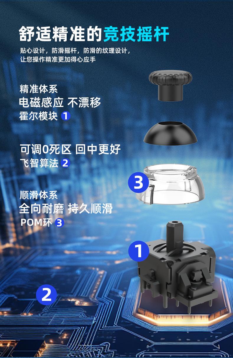 详情3.png