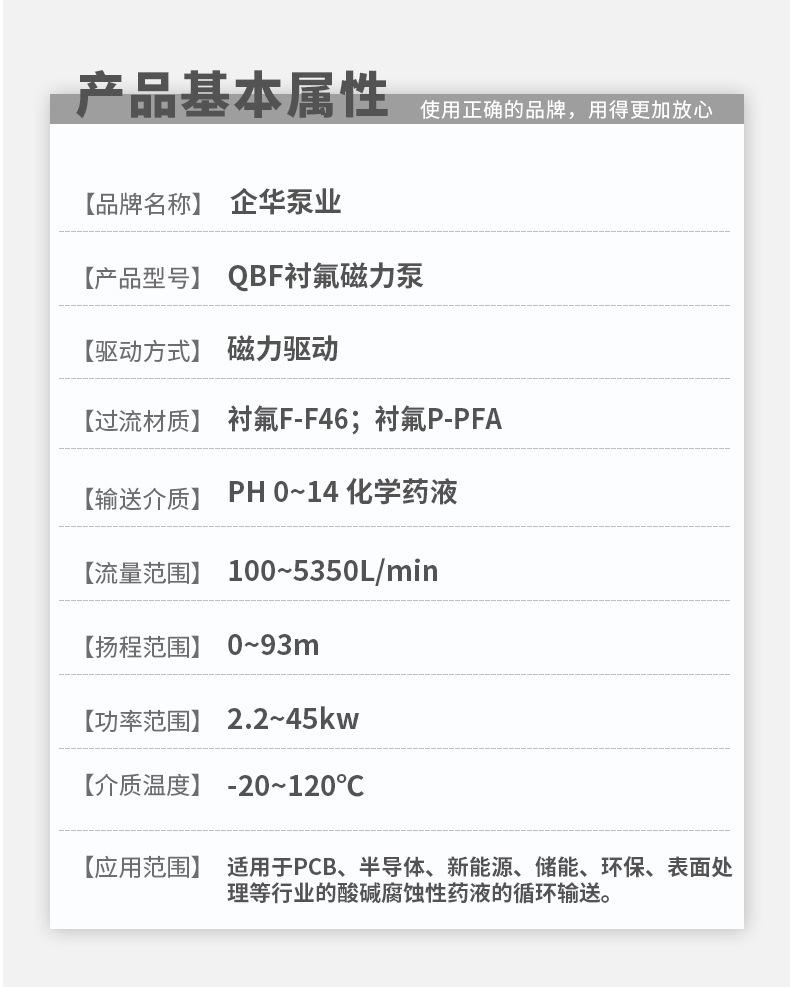 2024-QBF衬氟磁力泵-详情页_09
