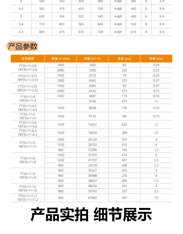 FBT35-11系列轴流风机_05