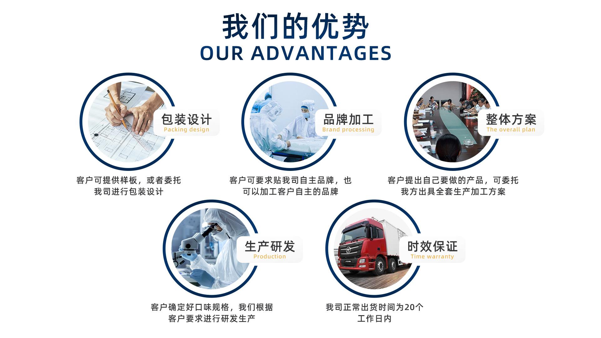 我们的优势