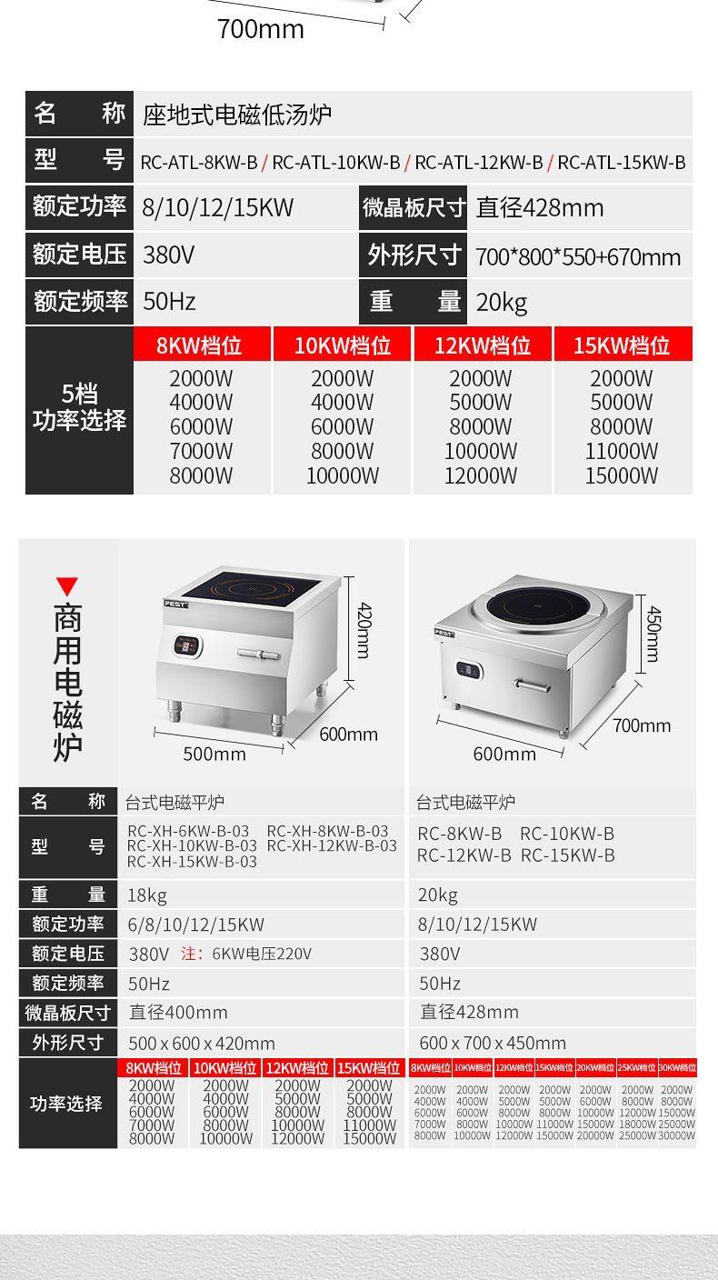 3款型号电磁炉合并详情页_04