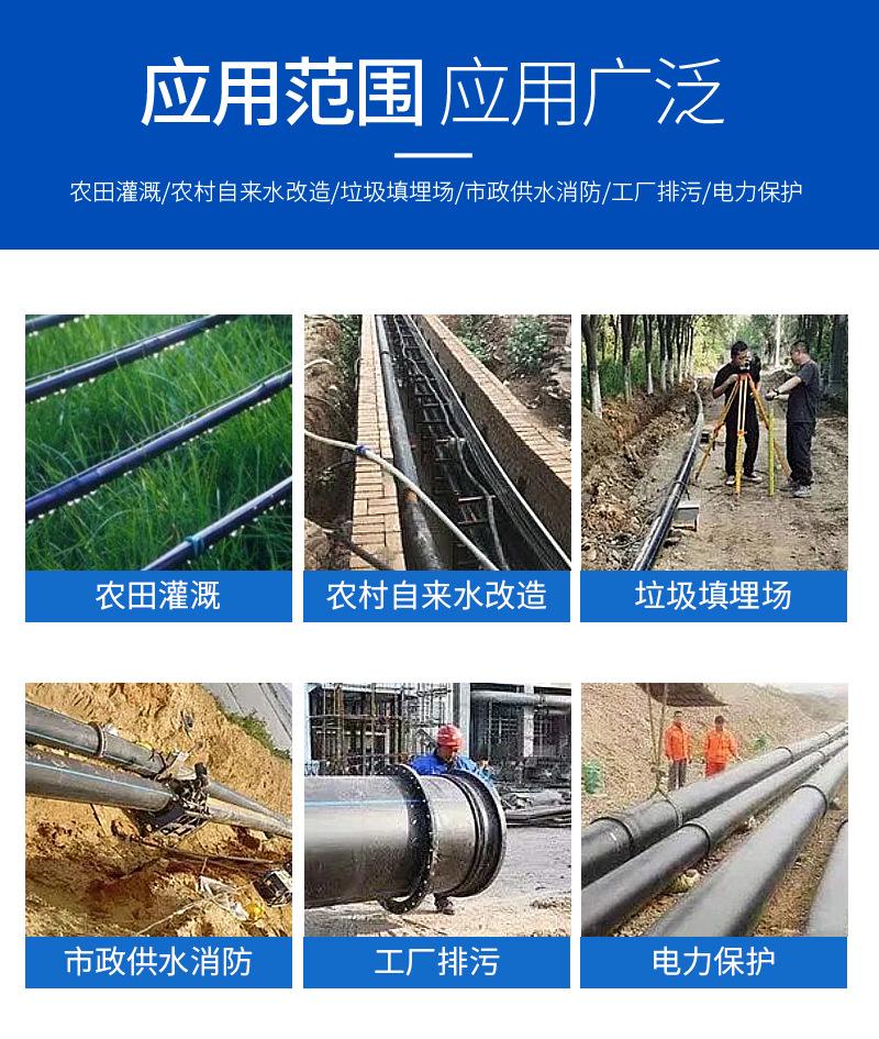 HDPE供水管详情页1_03.jpg