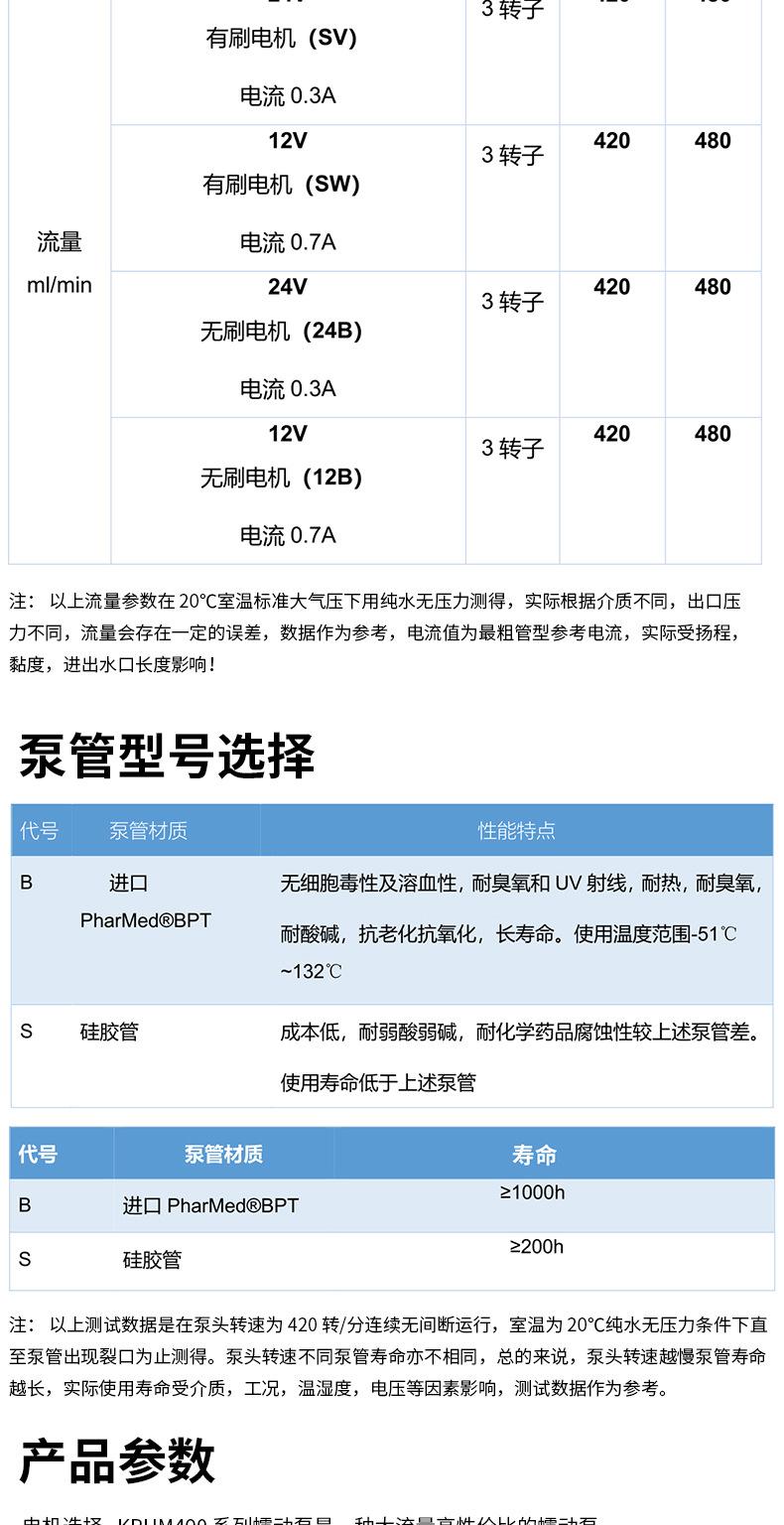 KPHM400硅胶管中文详情页_07.jpg