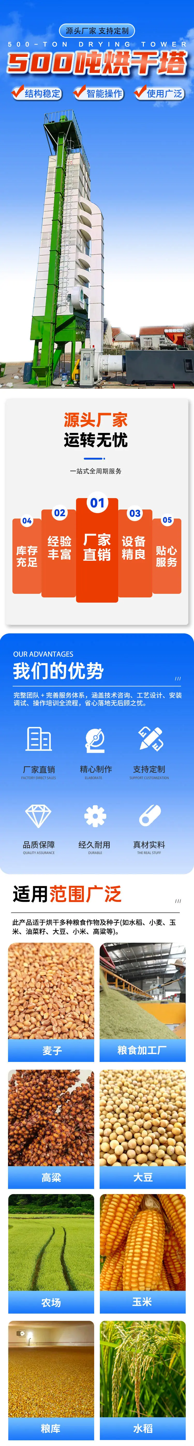 500吨粮食烘干塔详情页1