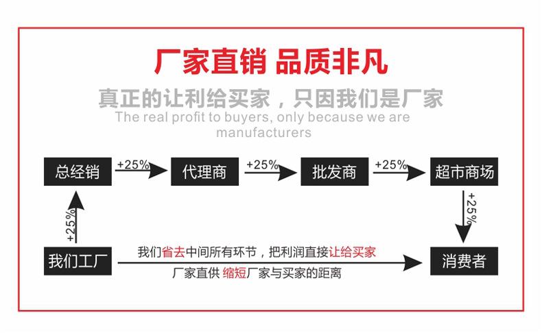 厂家品质.jpg