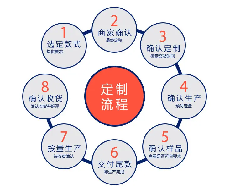 红聆详情页中文的_13