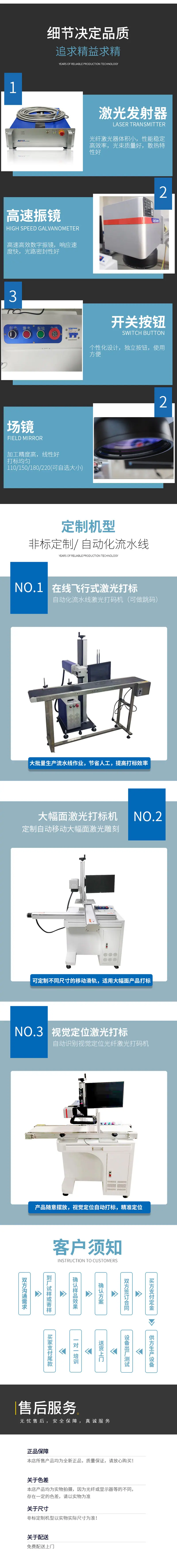 光纤1-2