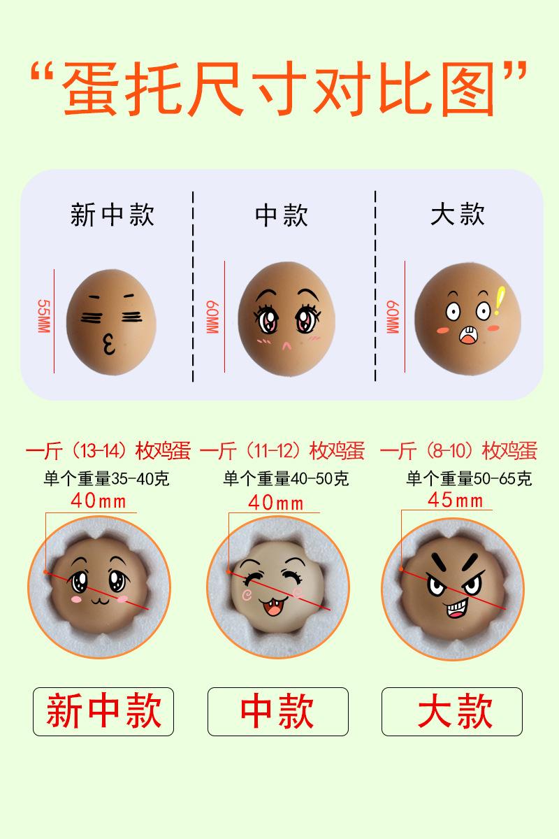 阿里蛋托尺寸对比图
