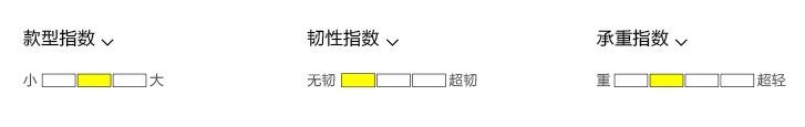 QQ截图20150708221148